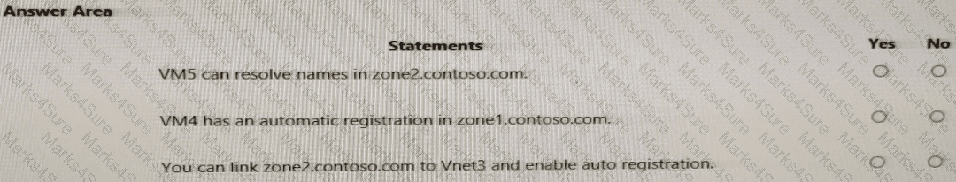 AZ-700 Question 40