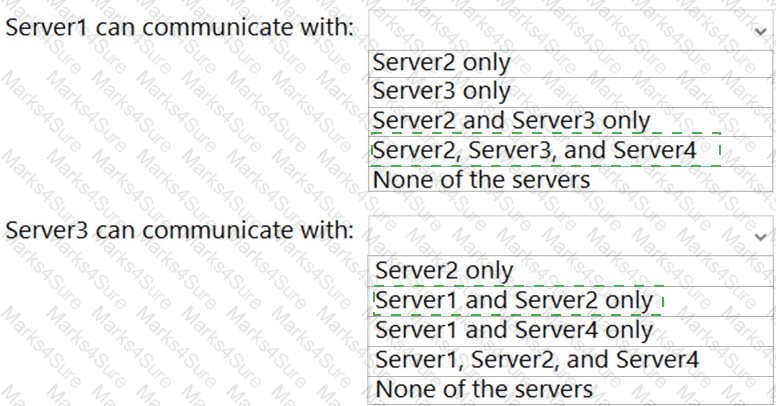 AZ-801 Answer 27