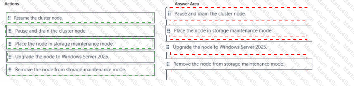 AZ-801 Answer 26