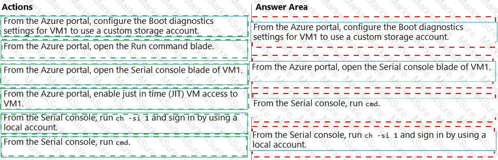 AZ-801 Answer 21