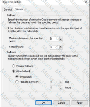 AZ-802 Question 40
