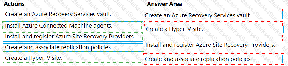 AZ-802 Answer 26