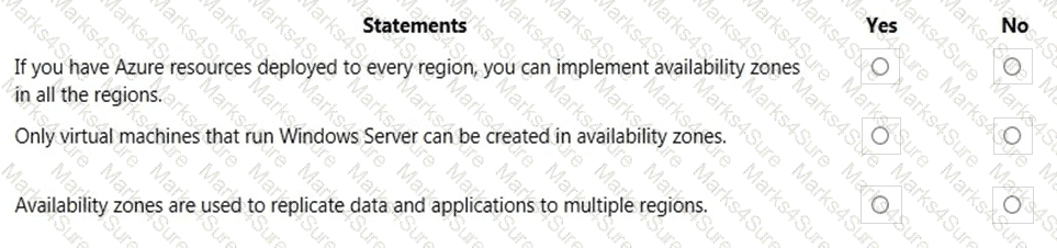 AZ-900 Question 117