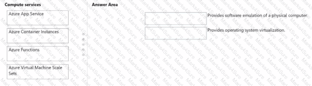 AZ-900 Question 149