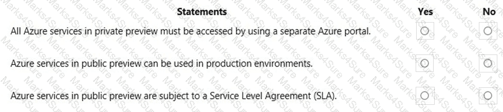 AZ-900 Question 80