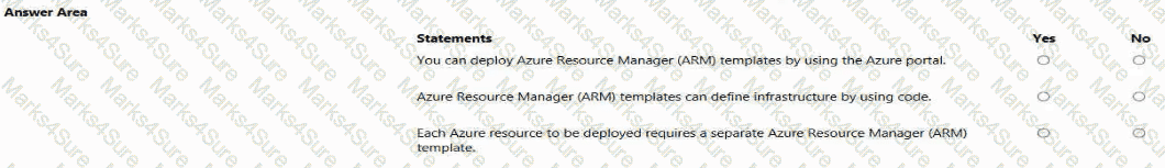 AZ-900 Question 151
