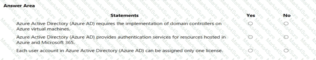 AZ-900 Question 113