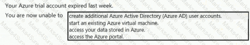 AZ-900 Question 27