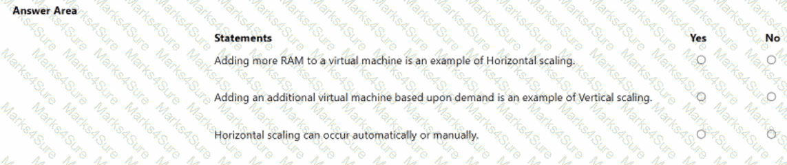 AZ-900 Question 140