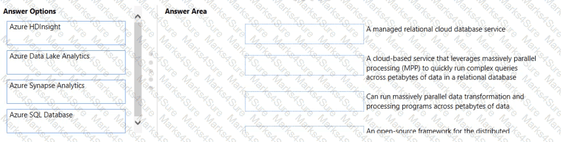 AZ-900 Question 87