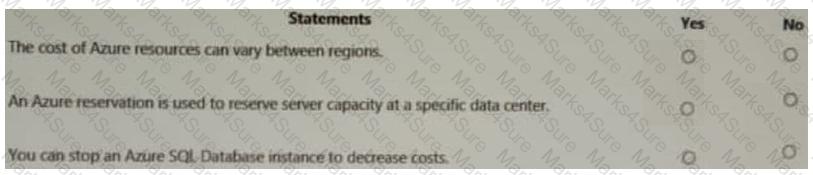 AZ-900 Question 138
