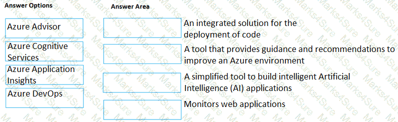 AZ-900 Question 77