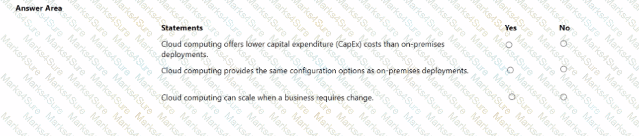 AZ-900 Question 135