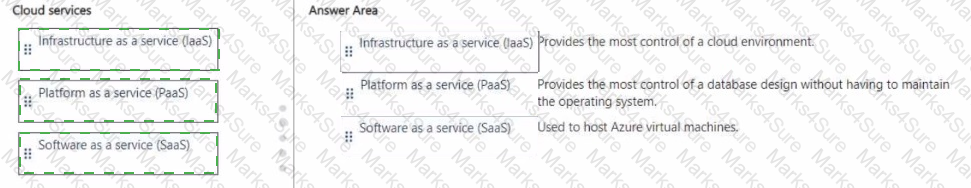 AZ-900 Answer 124