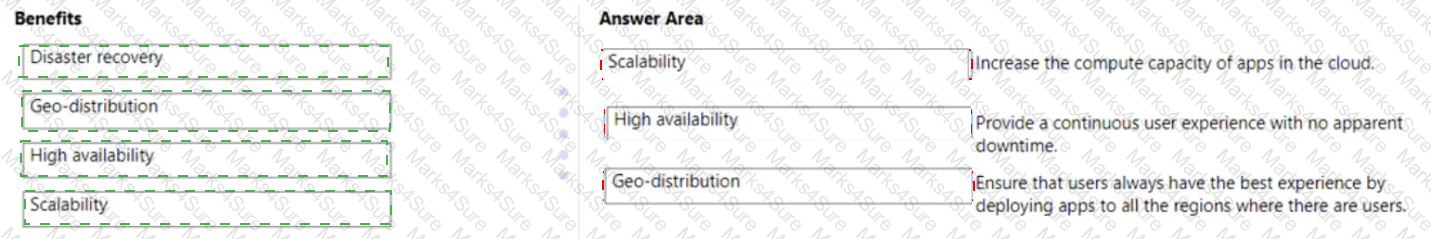 AZ-900 Answer 134
