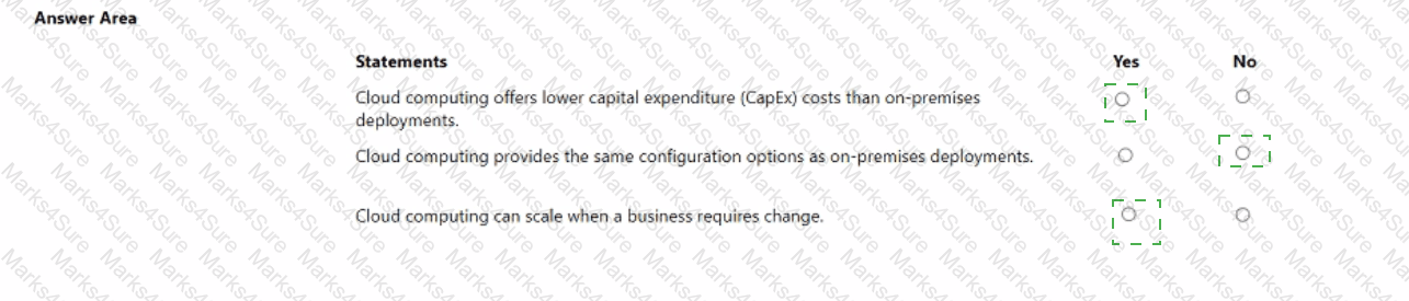 AZ-900 Answer 135