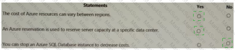 AZ-900 Answer 138