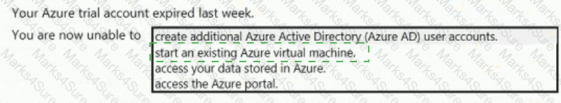 AZ-900 Answer 27