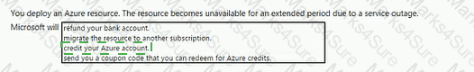 AZ-900 Answer 67