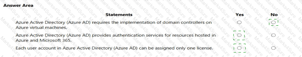 AZ-900 Answer 113