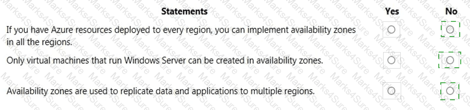 AZ-900 Answer 117