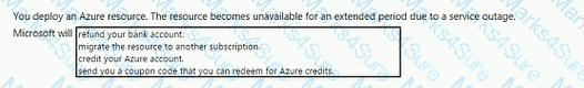AZ-900 Question 67