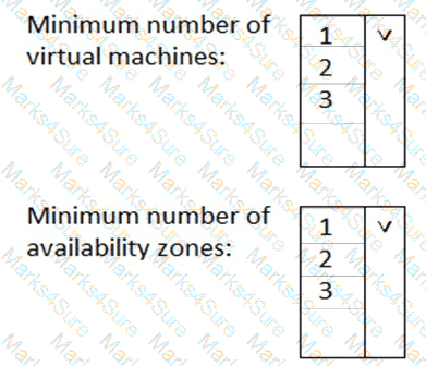 AZ-900 Question 82