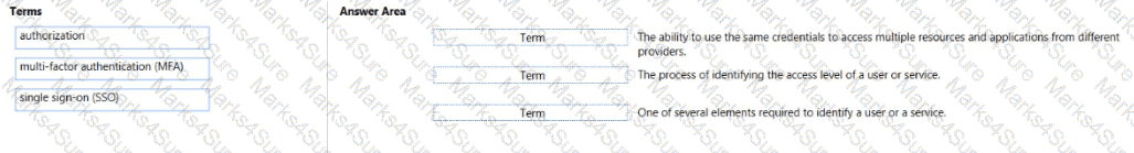 AZ-900 Question 52
