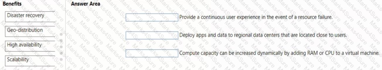 AZ-900 Question 145
