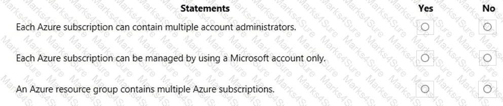AZ-900 Question 5