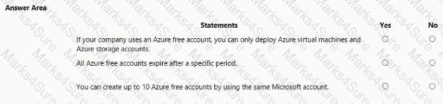 AZ-900 Question 9