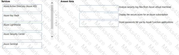 AZ-900 Question 22