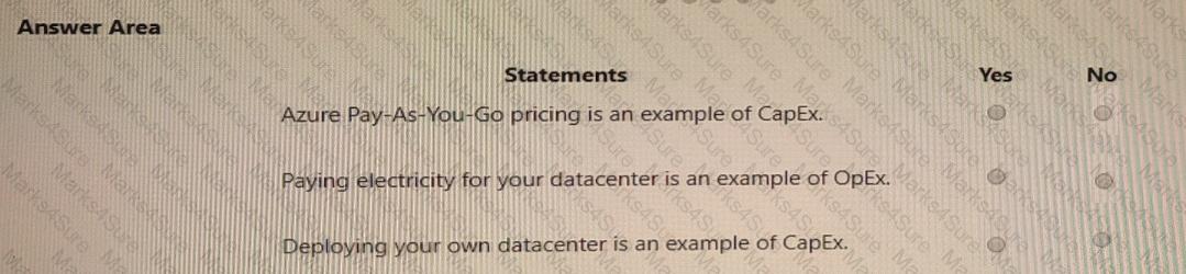AZ-900 Question 41