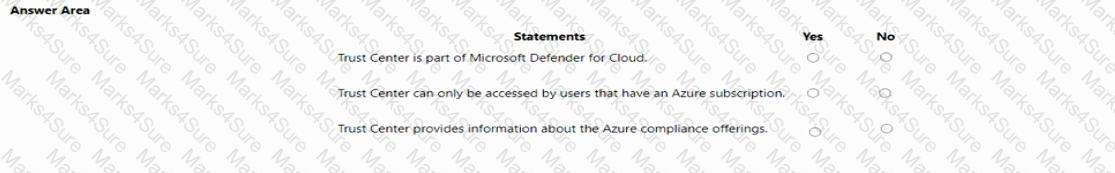 AZ-900 Question 128