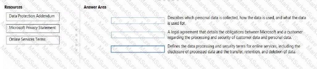 AZ-900 Question 125