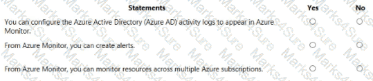 AZ-900 Question 20