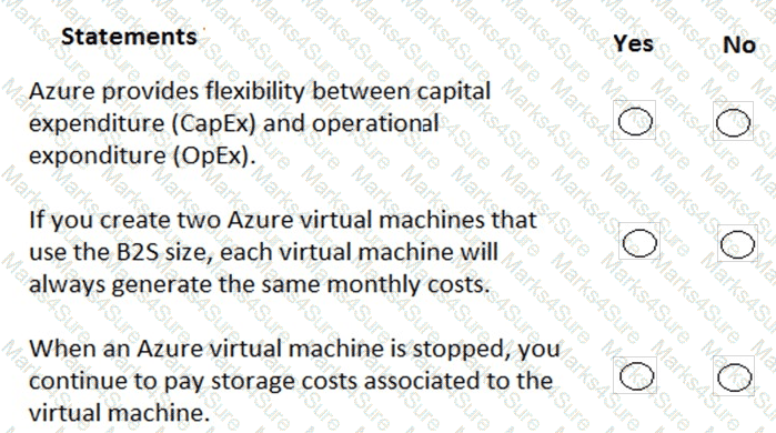 AZ-900 Question 74