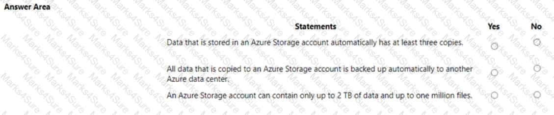 AZ-900 Question 109
