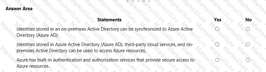 AZ-900 Question 58