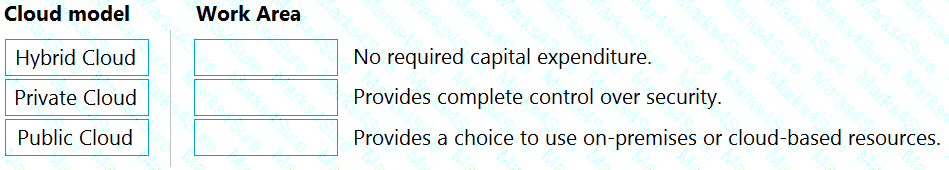 AZ-900 Question 35