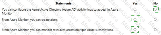 AZ-900 Answer 20