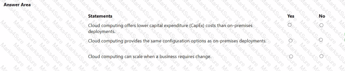 AZ-900 Answer 132