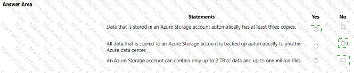 AZ-900 Answer 109