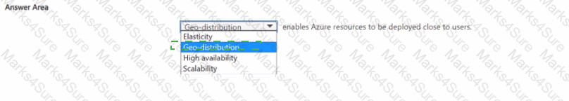 AZ-900 Answer 139