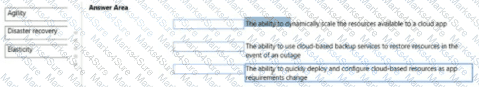 AZ-900 Question 124