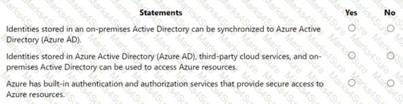 AZ-900 Question 113