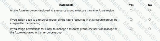 AZ-900 Question 9