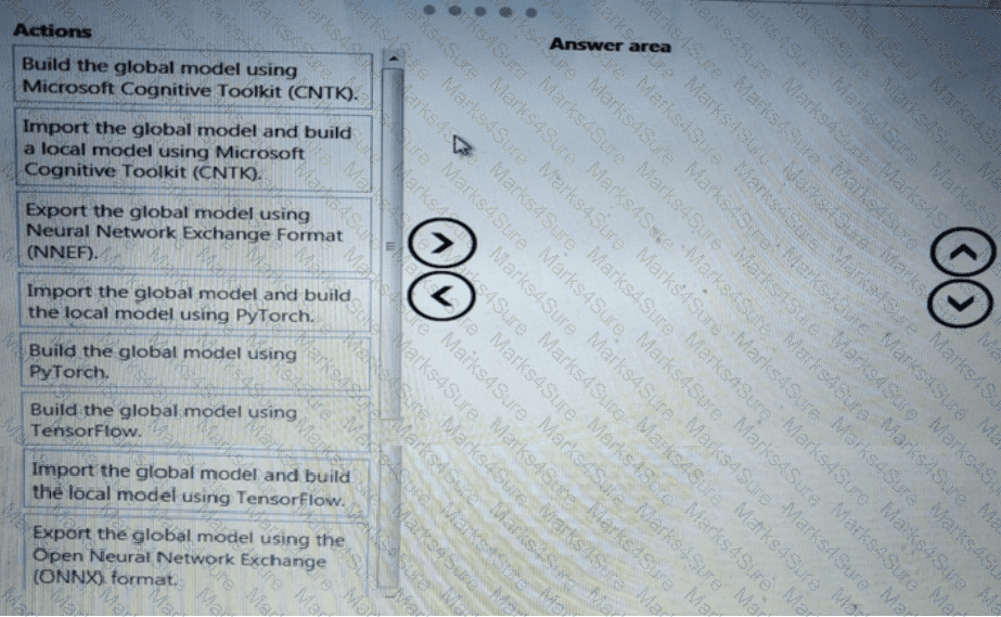 DP-100 Question 27