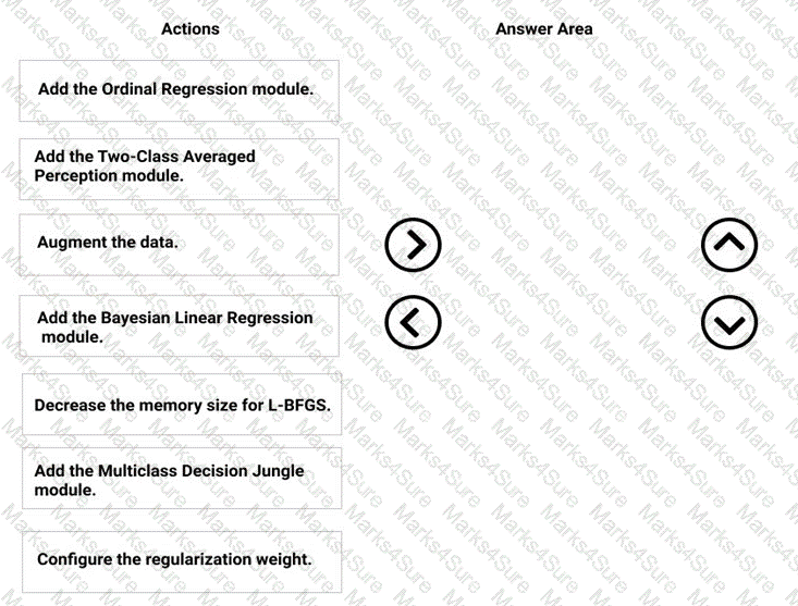 DP-100 Question 40