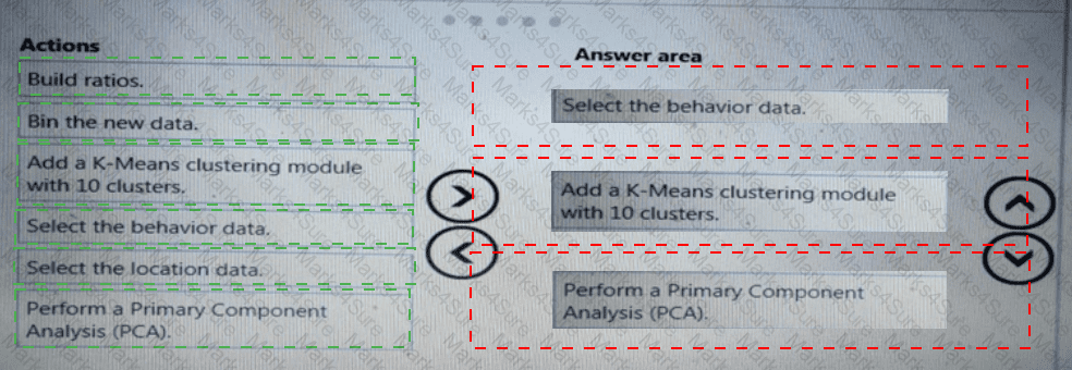 DP-100 Answer 34